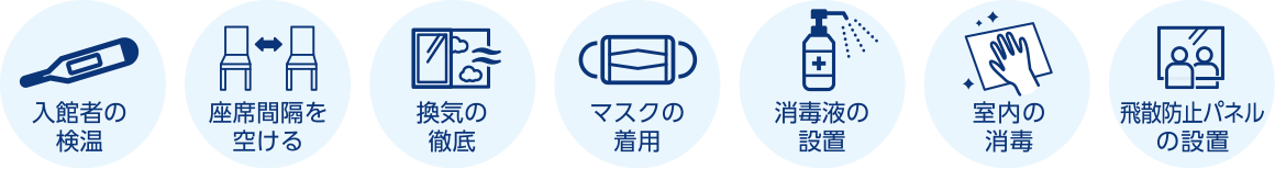 コロナ感染症予防対策