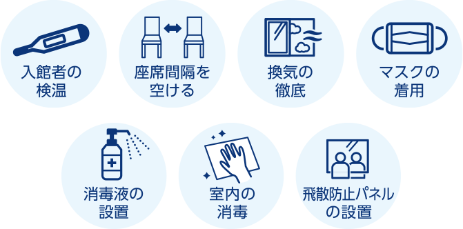 コロナ感染症予防対策